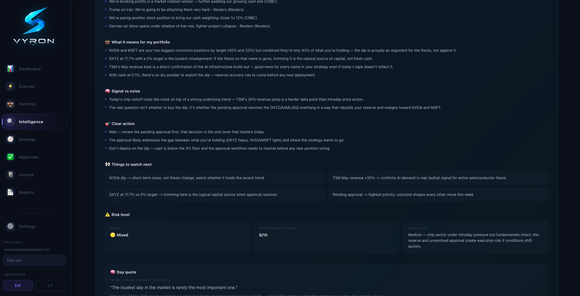 Vyron intelligence analysis